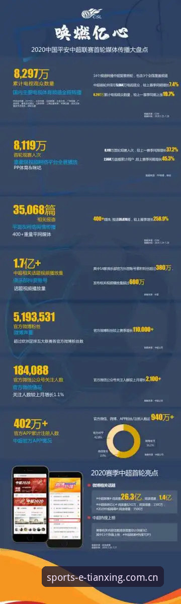 揭秘天行体育最新版下载推荐背后的真相：不止是看球那么简单